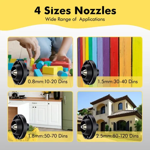 Vista 7 de Herramienta de Pulverizador de Pintura 1000W Pistola de Pintura Eléctrica de Alta Potencia Fácil de Limpiar para Muebles, Gabinetes, Pintura