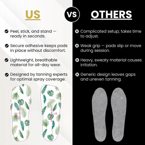 Vista 4 de 60 pares (120 pies) desechables de almohadillas para aerógrafo sin sol, patrón de hoja de palma de diseño de moda