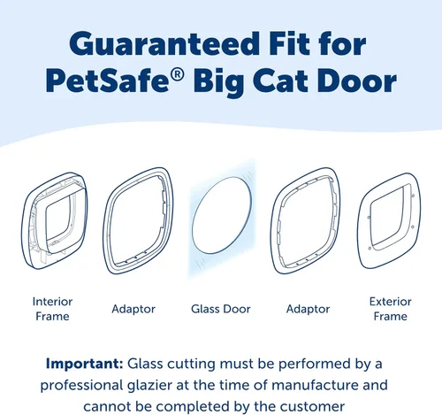 Vista 4 de Adaptador de instalación de puerta de gato grande de vidrio PetSafe, adaptador de montaje para la instalación de la nueva y mejorada puerta de gato