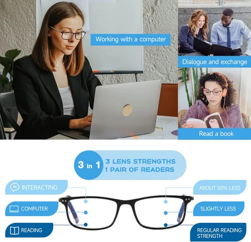 Vista 3 de SKYOAK Superb Extremely Light Progressive Multifocus Aluminum Arm TR90 Frame Blue Light Multifocal Readers La parte superior de los lectores
