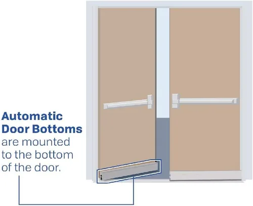 Vista 5 de Parte inferior automática de la puerta con extrusión de goma de neopreno de esponja en aluminio anodizado negro (7163BK), SMS #8 x 1-1/2 pulgadas