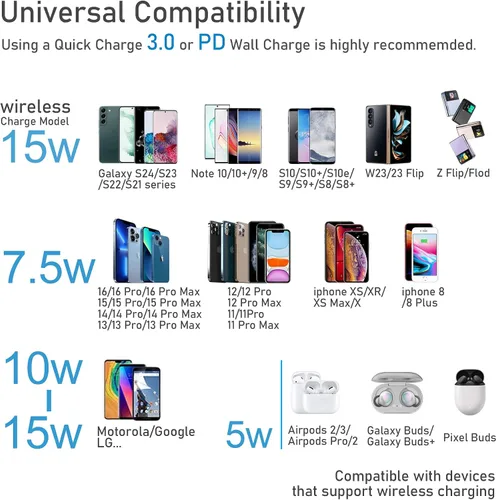 Vista 6 de Cargador inalámbrico para Samsung Galaxy S24/S24+S23/S23+/S22/S22+/S21/S20/S20+/S10/S9+/S9/S8/S8+/S7/Note10/Note9/Note8, almohadilla de carga