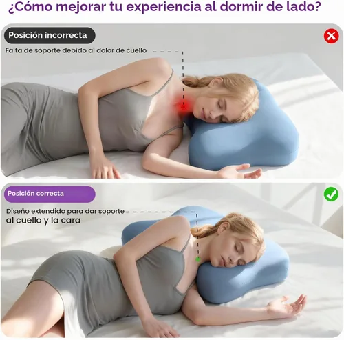 Vista 8 de ZZ-WELL Almohada cervical patentada para dormir de lado, con funda de enfriamiento, almohada cervical patentada de espuma viscoelástica de alta Azul