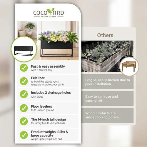 Vista 3 de Cocoyard - Maceta elevada – Cama de jardín elevada duradera con agujeros de drenaje para plantas altas, hierbas y flores, maceta rectangular