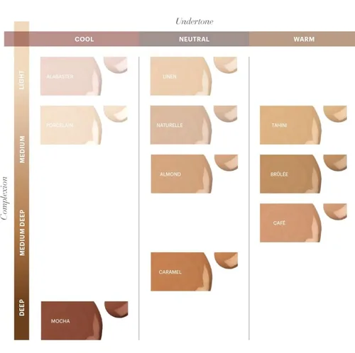 Vista 6 de Glo Skin Beauty Base líquida luminosa con SPF 18 (Alabastro) - Maquillaje mineral, mejora el tono desigual de la piel, suaviza y corrige
