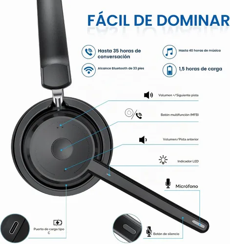 Vista 2 de Mopchnic Auriculares Bluetooth, auriculares inalámbricos con micrófono con cancelación de ruido AI, auriculares inalámbricos con dongle USB