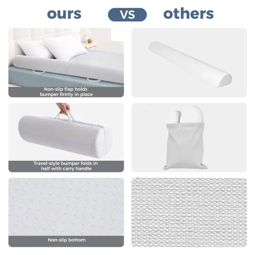 Vista 11 de YIHATA Riel de cama para niños pequeños, parachoques plegables con solapa, 1 paquete de rieles de cama para niños pequeños, rieles de cama
