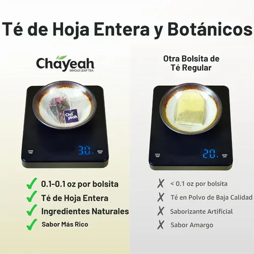 Vista 3 de CHAYEAH, Colección Premium de Té (16 Sobres de Té Pirámide, 8 Sabores Surtidos), Pack de Variedad de Muestra de Té Verde, Negro, Oolong, Pu’erh &