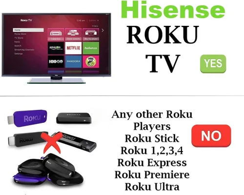 Vista 2 de Control remoto universal compatible con todos los televisores Hisense-Roku y Sharp-Roku TV, no requiere configuración