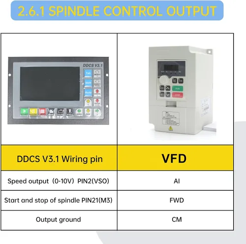 Vista 8 de CNCTOPBAOS Sistema Controlador de Movimiento CNC Independiente Fuera de Línea de 4 Ejes DDCSV3.1, Control de Motor Servo/Paso a Paso Reemplaza Mach3