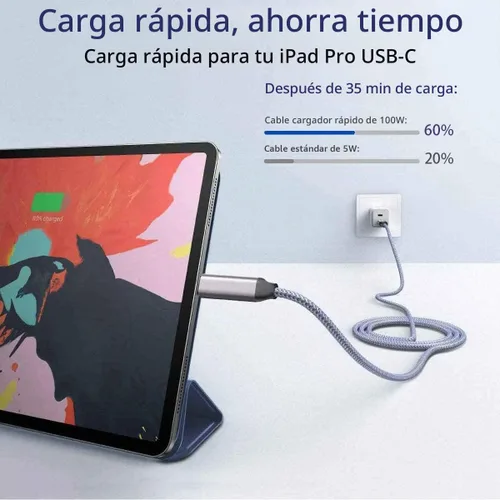 Vista 4 de Cable USB C a USB C iPhone 15 【100W/5A 6.6 pies】Carga rápida tipo C, nailon largo, cable de carga para Samsung Galaxy S24 S23, Note 20/10, Google