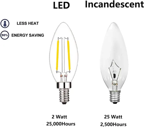 Vista 4 de Sunaiony Bombillas LED para candelabros equivalentes a 25 vatios, bombilla LED B11 de 2 W, base E12 blanca cálida de 2700 K, bombillas Edison