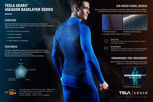 Vista 3 de TSLA Pantalones de compresión 34 para hombre, mallas de entrenamiento para correr, leggings atléticos capri de secado fresco, capa base de yoga