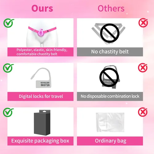Vista 3 de Jaula de castidad masculina ligera ABS + dispositivo de castidad de resina, juguetes sexuales para adultos con 4 tamaños diferentes de anillos, Rosa