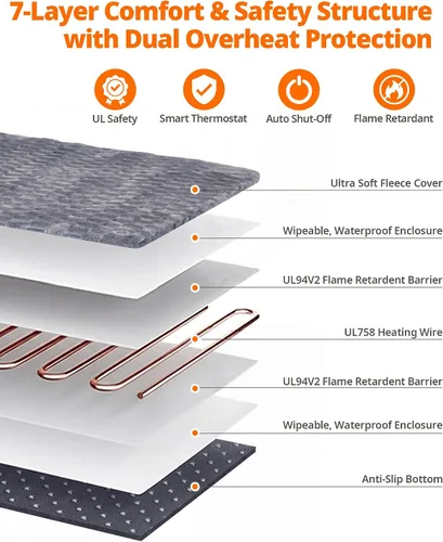 Vista 6 de Toozey Almohadilla térmica para gatos, cama térmica para gatos, 6 ajustes Gris