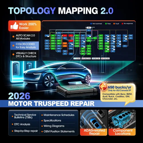 Vista 5 de Autel MaxiSYS Ultra EV Scanner: 2026 Top EV Ver. of Ultra S2 MSUltra MS909 S2 Intelligen Scan Diagnostic, High-Voltage System Battery Pack Analyze