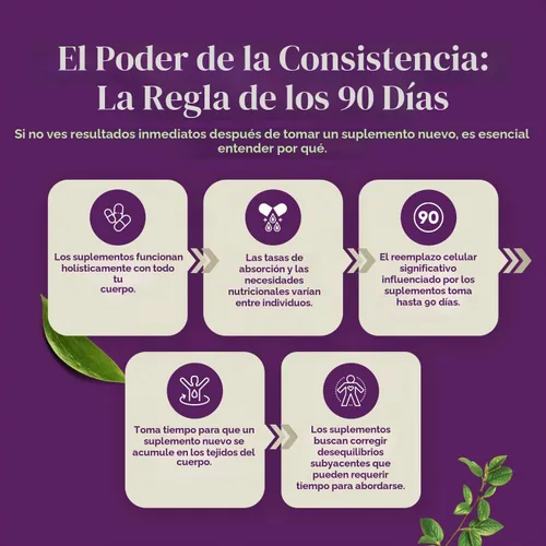 Vista 7 de Gomitas de hierro extra fuertes, constructor de sangre con vitamina C, 30