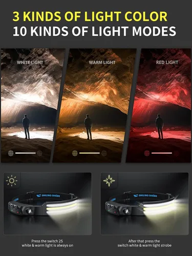 Vista 4 de Smiling Shark Linterna frontal LED, gran angular de 230°, 3 tiras de luz multicolor, la lámpara principal más brillante recargable con sensor