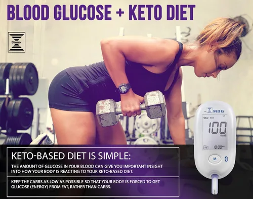 Vista 8 de Sistema de monitoreo de cetonas en sangre y glucosa. Seguimiento del progreso de tu dieta cetogénica Kit de prueba de cetosis con dispositivo