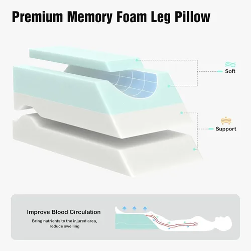 Vista 2 de LightEase Almohada ajustable para piernas, almohadas de elevación de piernas para después de la cirugía, soporte de espuma viscoelástica