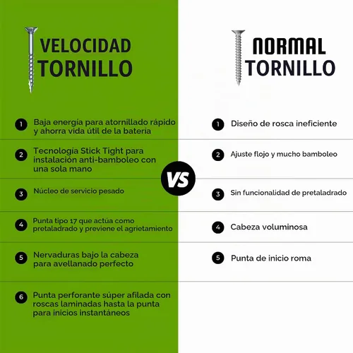 Vista 4 de Velocity Estuche de Sitio de Tornillos para Madera Exterior - Kit Surtido de Tornillos para Madera en 7 Tamaños, Tecnología Stick Tight, Incluye 4