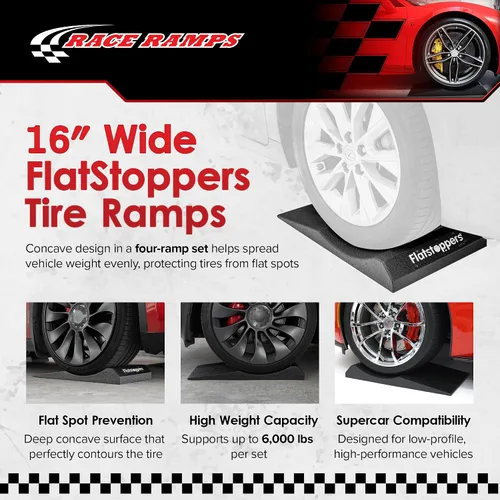 Vista 3 de Race Ramps (RR-FS-16-SC) Supercar FlatStopper