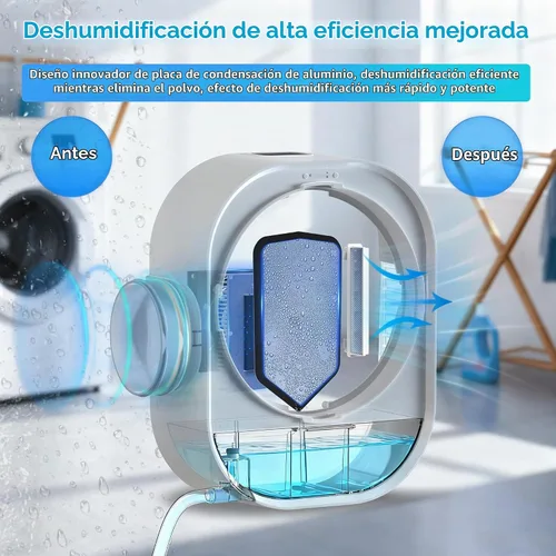 Vista 2 de Ventilación de secadora interior 4 en 1 con deshumidificador para proteger muebles, kit de ventilación de secadora para secadores eléctricos, filtro