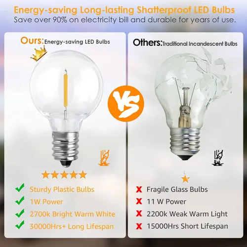 Vista 9 de Mlambert Luces de Cadena LED para Exteriores de 100 Pies, Luces Regulables para Patio Globo G40 con 50+3 Bombillas Impermeables Inastillables