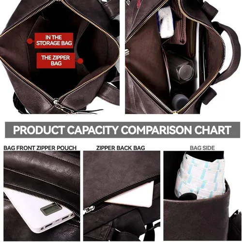 Vista 5 de Mochila de piel sintética para mujer, tamaño mediano, bolsos antirrobo y bolsos de hombro, color azul marino, talla única