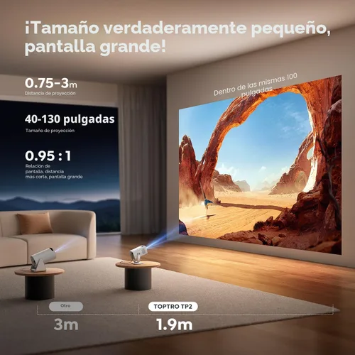Vista 3 de Mini-proyector con WiFi6 y Bluetooth bidireccional 5.4, soporte 1080P 4K, [aplicaciones integradas y Android 14 2026] Proyector de película portátil