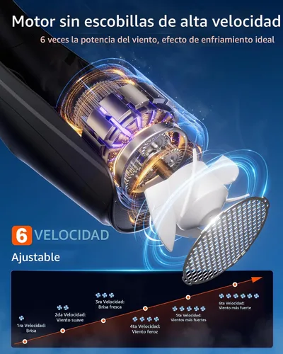 Vista 4 de ZEEFO Ventilador de cuello portátil, ventilador personal manos libres, funciona con batería de 6000 mAh, ventilador recargable USB con 6 velocidades