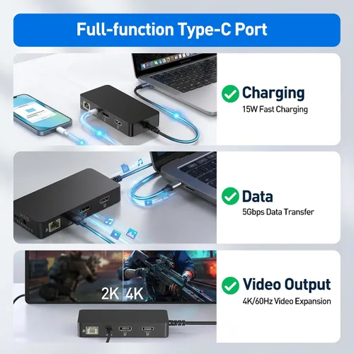 Vista 6 de Surface Thunderbolt 4 Estación de acoplamiento, base de superficie de pantalla triple 4K 12 en 1 con HDMI, DP, Thunderbolt 4, Gigabit Ethernet