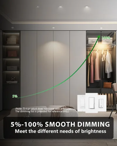 Vista 4 de zouzai Mini luz LED de cardán ajustable de 2 pulgadas, 5CCT seleccionable, rotación de 360° e inclinación de 90° para iluminación precisa Blanco