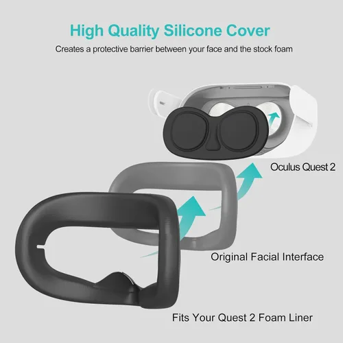 Vista 5 de SUPERUS Almohadilla de silicona para OculusMeta Quest 2 con protector de lente almohadilla facial y cubierta de lentes kit de accesorios