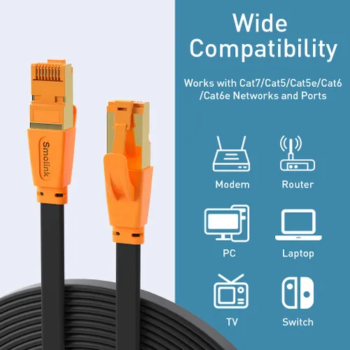 Vista 7 de Cables de Parche Ethernet, Cable de Red Cat8 de 3 pies, Cables LAN Cortos con Conectores RJ45 Chapados en Oro, 30AWG Blindados Resistentes a