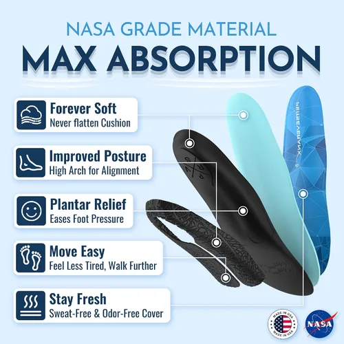 Vista 3 de Plantillas de fascitis plantar de grado NASA – Plantillas de soporte de arco alto para hombres y mujeres – Plantillas de zapatos para alivio