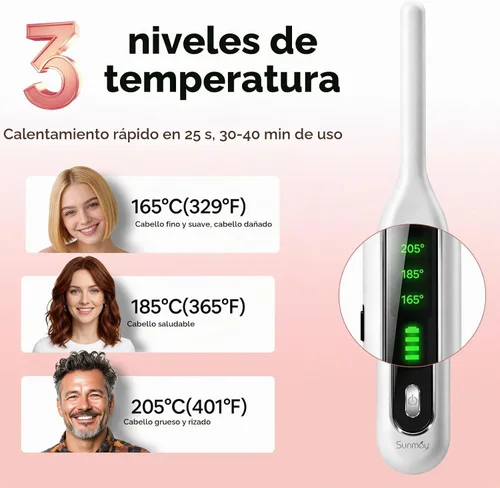 Vista 5 de SUNMAY Mini plancha de pelo inalámbrica de 0.3 pulgadas para viajes de pelo Blanco