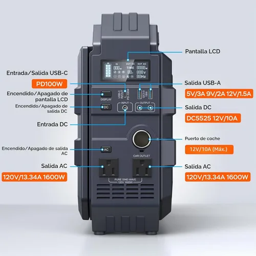 Vista 7 de BLAVOR Generador solar de 1600W, estación de energía 1024Wh con panel Azul marino