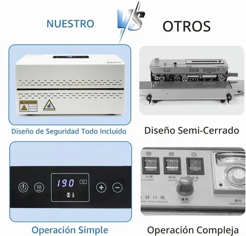 Vista 6 de Máquina selladora térmica, sellador automático de banda continua con control digital de temperatura, sellador horizontal de bolsas para bolsas