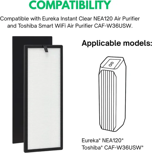 Vista 3 de Nispira NEA-F1 NEA-C1 Filtro True HEPA Filtro de Carbón Activado Reemplazo Para Eureka NEA120 Toshiba Smart WiFi Danby DAP143AW-UV DAP143BAB-UV