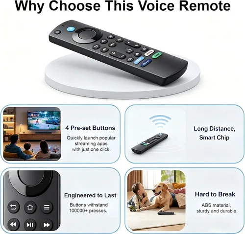 Vista 5 de Control remoto de TV de repuesto para Fire Stick, Firestick, Amazon Fire Smart TV para Fire Stick 4K Max, HD, 4K, Select, Plus, Cube. Control por
