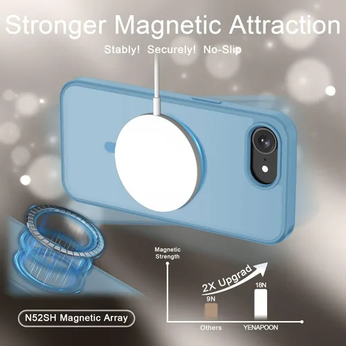 Vista 874 de Funda para Google Pixel 10 Pro XL, cubierta magnética mate, color negro Fit for MagSafe, Screen Protector included, Shockproof Military Grade
