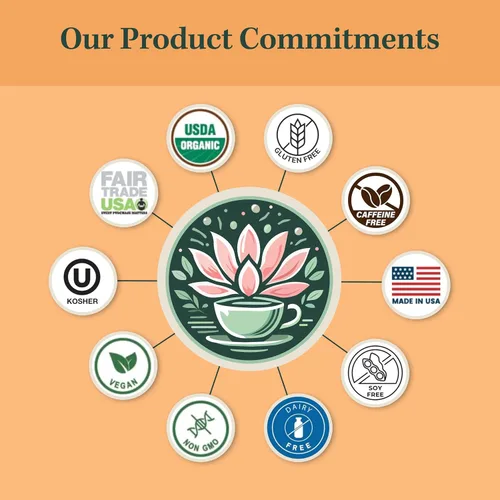 Vista 5 de Jade Tea - Té orgánico del tercer trimestre Té de embarazo - Tonificación y preparación para el nacimiento Salud uterina maximizada