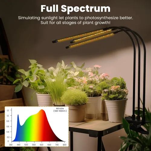 Vista 2 de bseah Luces de crecimiento para plantas de interior, lámpara de crecimiento con clip de espectro completo, temporizador de encendido y apagado