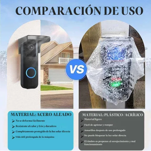 Vista 4 de Paquete de 2 fundas para timbre de puerta, de acero, resistentes a la intemperie, con protección antirreflejos, compatible con parpadeo/Ring