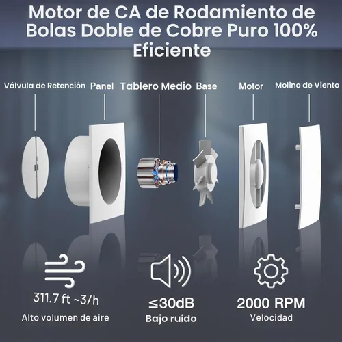 Vista 4 de Extractor de baño, ventilador de escape de ventana compacto pequeño de 4 pulgadas, montaje en pared, sin conductos, ventilador de ventilación sin