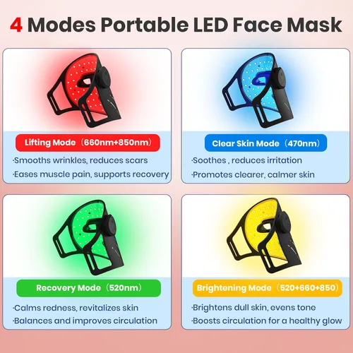 Vista 3 de Terapia de luz roja para cara, máscara facial LED portátil de 4 modos, máscara de luz roja y infrarroja de 850 nm, temporizador de 15 minutos, 256