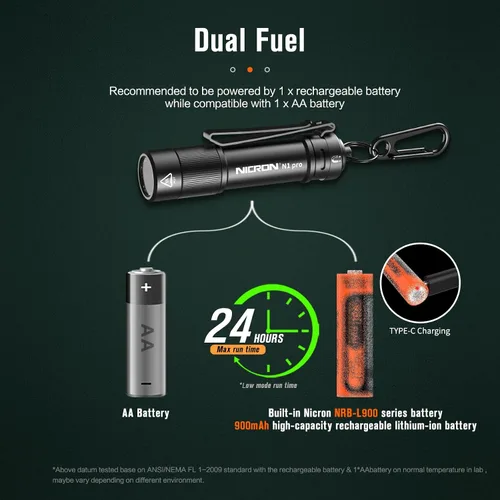 Vista 5 de NICRON N1pro - Linterna EDC de 1000 lúmenes, 6 modos, linterna de bolsillo AA, tamaño mini con llavero para campamento, hogar y emergencias