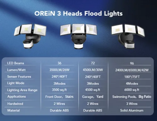 Vista 6 de OREiN Luz de inundación con sensor de movimiento al aire libre, luz de seguridad LED de 26W 3500LM, detección de 240° 40 pies, modos de anochecer a