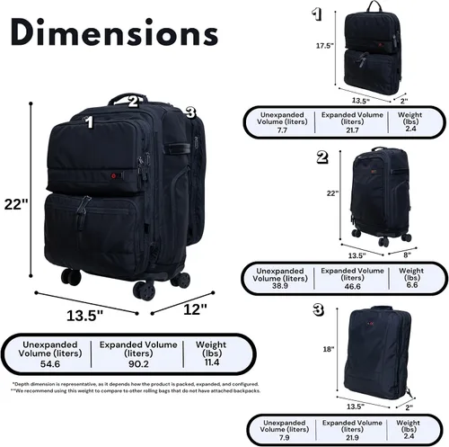 Vista 9 de Sistema modular Trilogy, Negro -, Sistema modular Trilogy